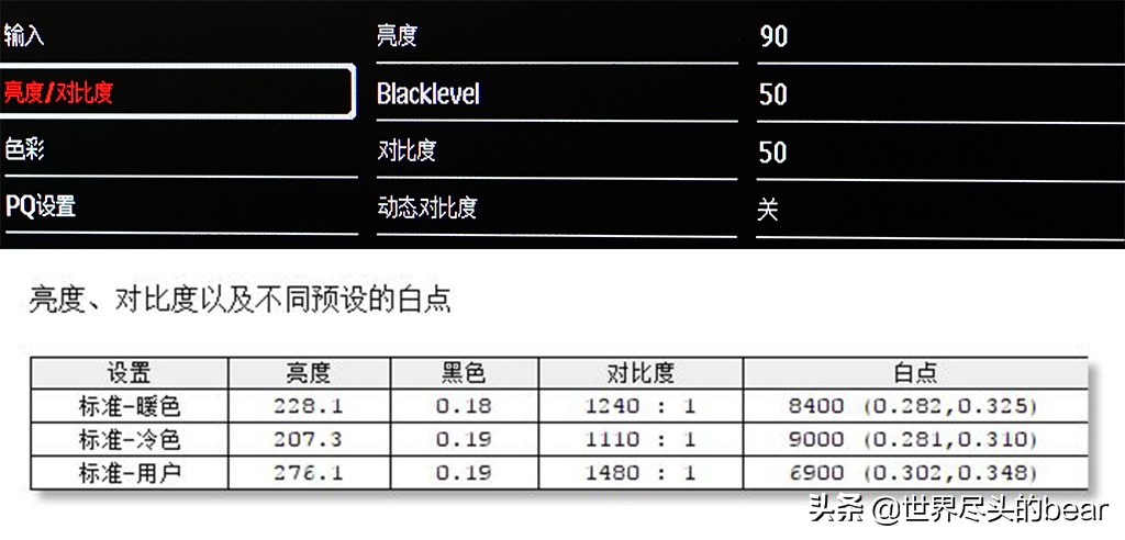 泰坦军团a34qgn曲面带鱼屏实测,泰坦军团a34qgn曲面屏评测