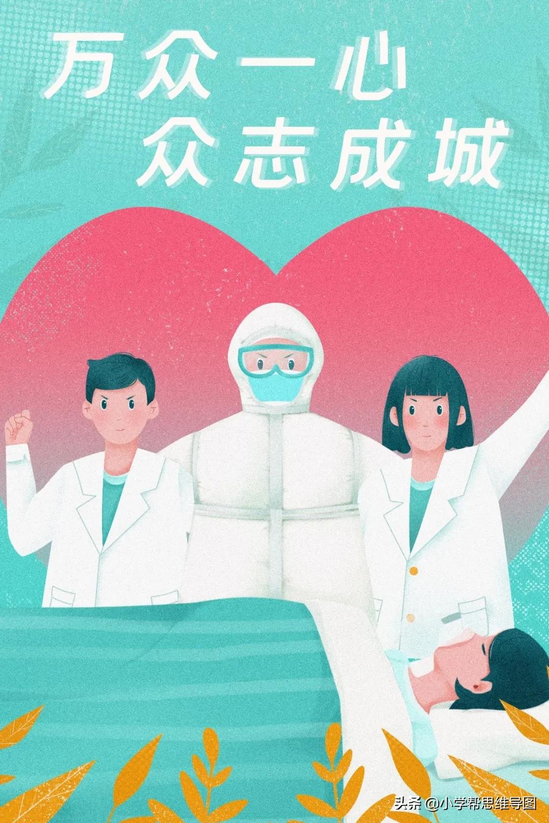 寒假疫情作文,疫情期间的英雄事迹作文