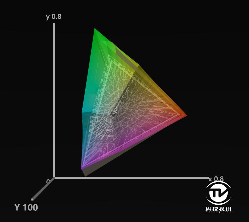 惠普envy15最新款测评,惠普envy15-ae120tx评测