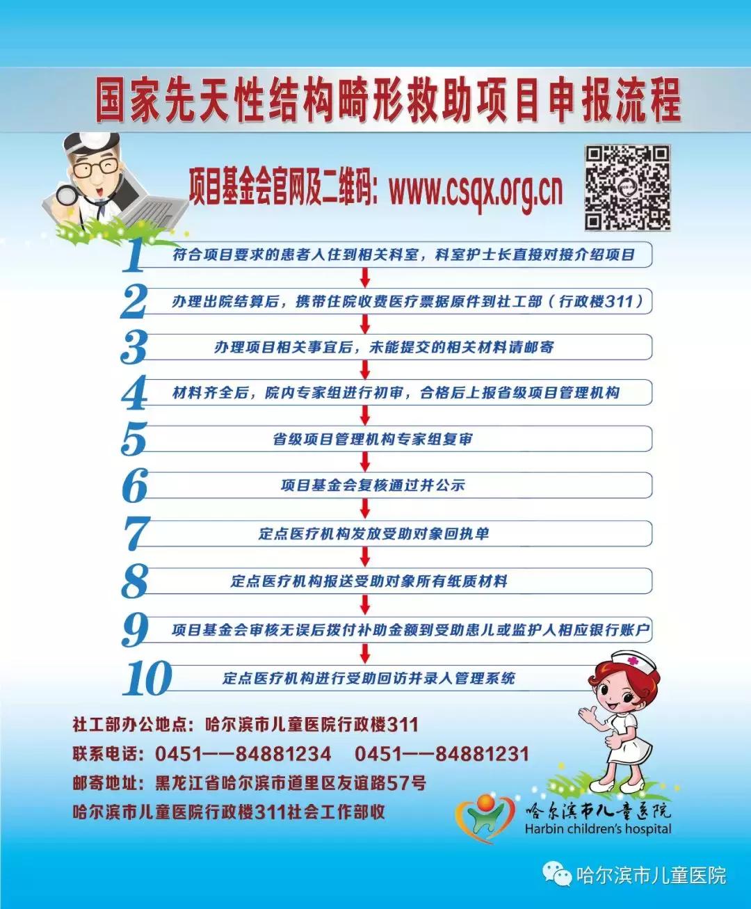 公益|哈尔滨市儿童医院惠民减免政策