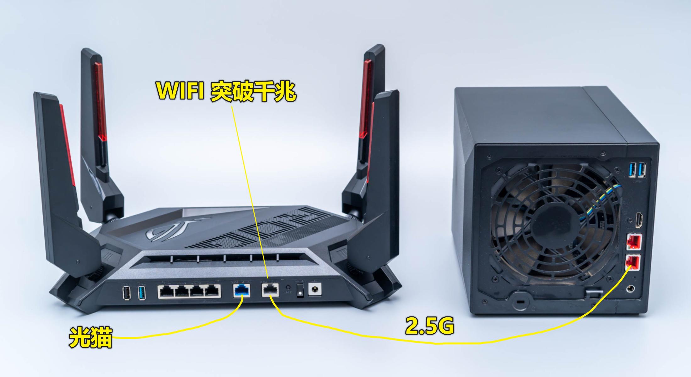 电竞路由器推荐华硕rog,华硕rog魔方幻gt6白色路由器评测