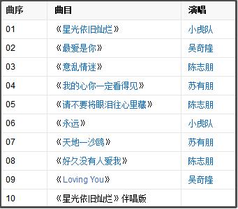 陈志朋打擂视频,陈志朋和他被耽误的人生