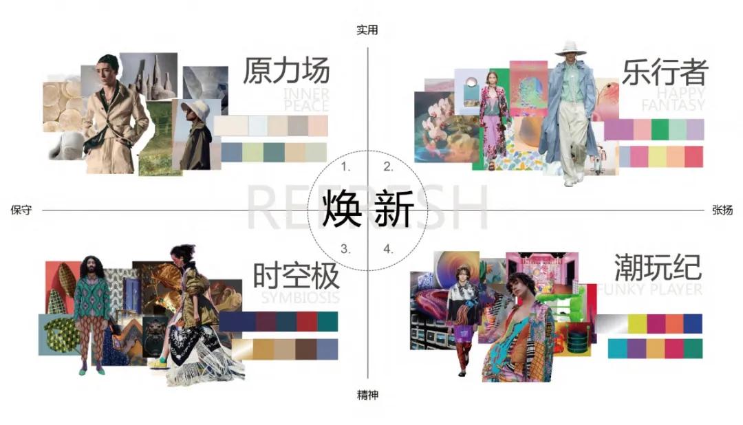 明年趋势面料,环保面料流行趋势