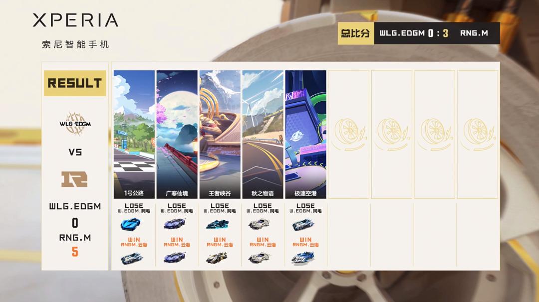 附加赛比赛全场录像回放,附加赛录播最后3分钟