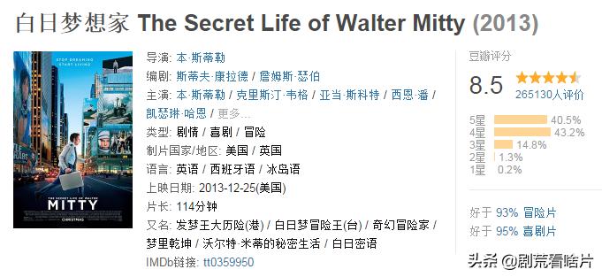 讲述颓废到振作的励志电视剧,讲述颓废到振作的励志影视