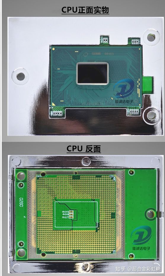 说一说dns的组成,同型号笔记本cpu和台式的区别
