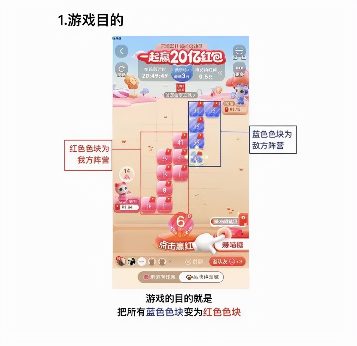 双十一喵糖游戏讲解,双十一糖猫游戏攻略