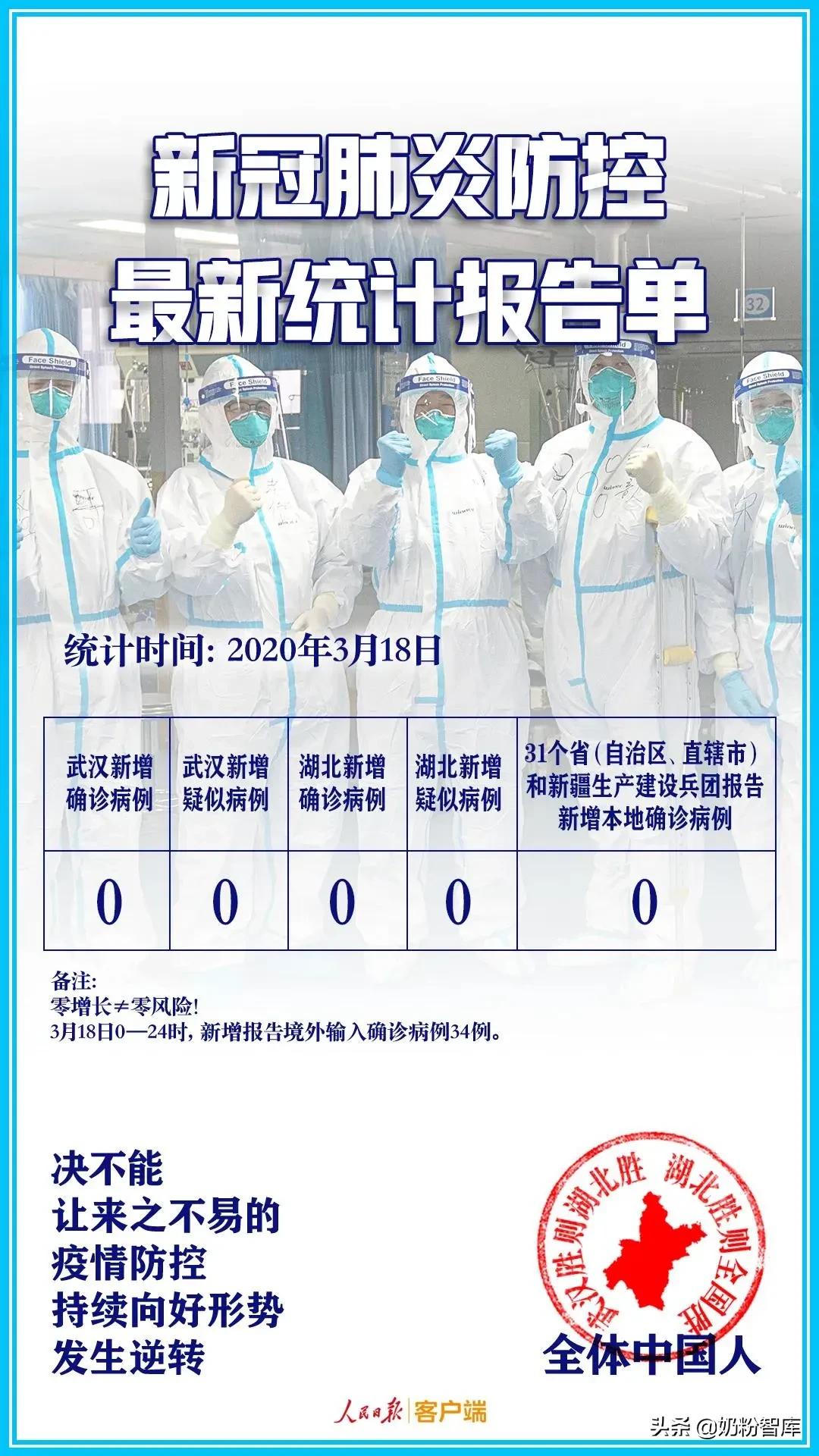 海淘奶粉在哪里买靠谱,海淘的奶粉是真的吗