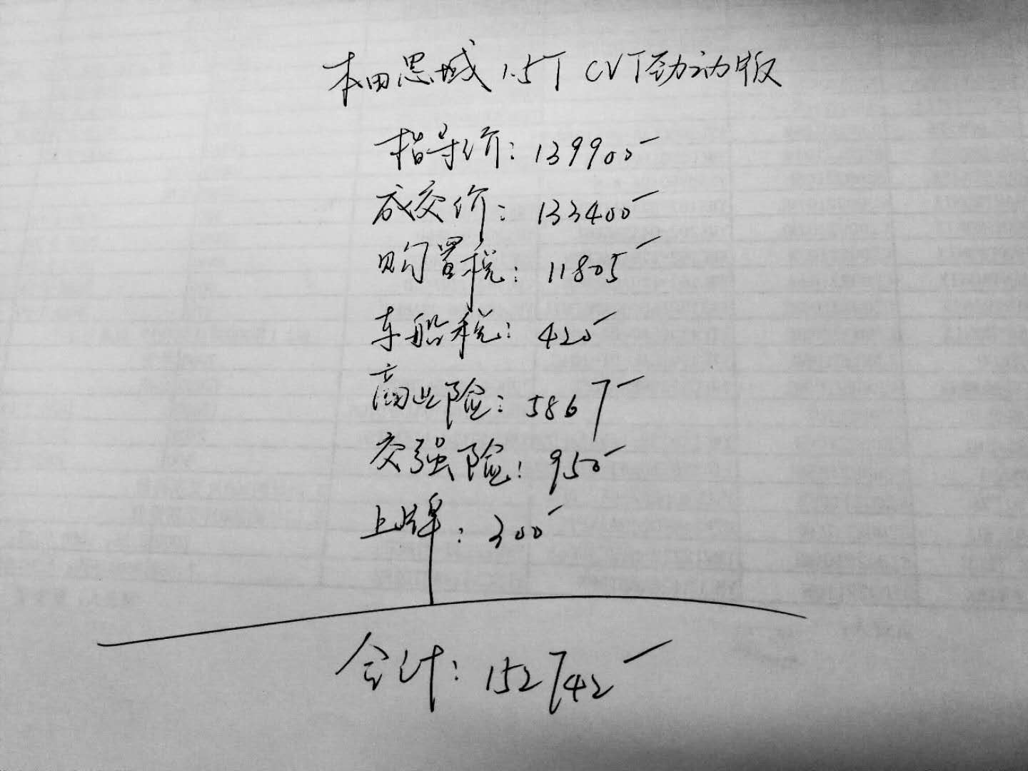 朋友提车思域,朋友全款提车