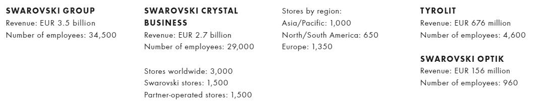 全球最大的公司裁员,全球十大顶级水晶公司