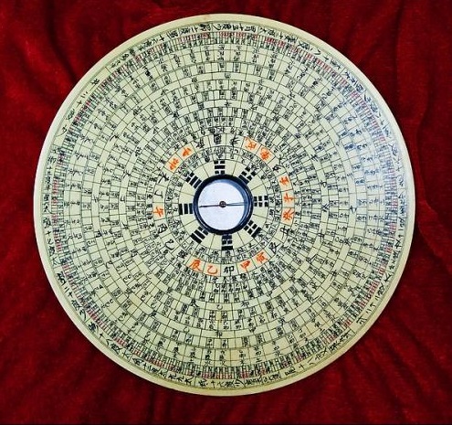 罗盘在风水上使用方法,风水罗盘详解及罗盘使用方法图解