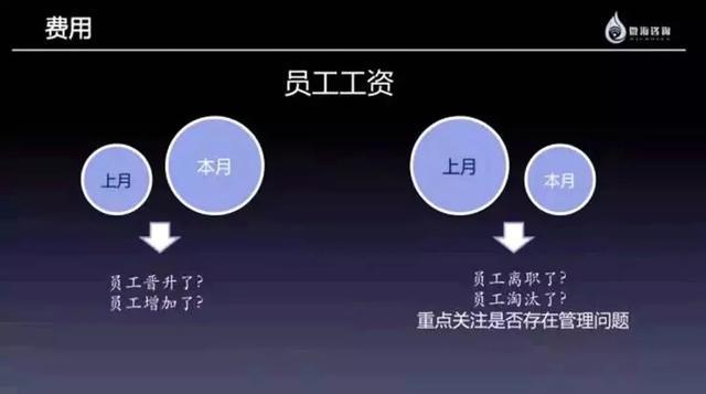 海底捞市值超3000亿,海底捞市值1800亿是真的吗