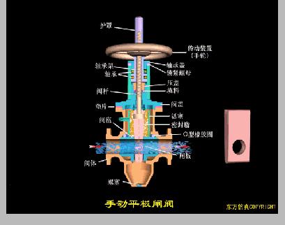 气动阀门定位器工作原理动画讲解,阀门工作原理动图大全