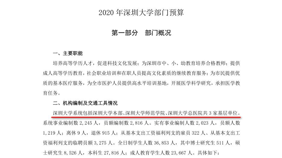 深圳大学很有钱？其实你错了，深圳大学也很穷，是数据统计有问题