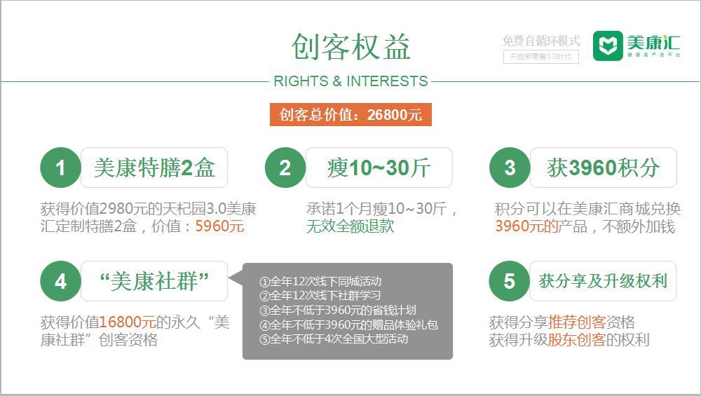 湖南美康汇是真的吗,美康汇最新消息