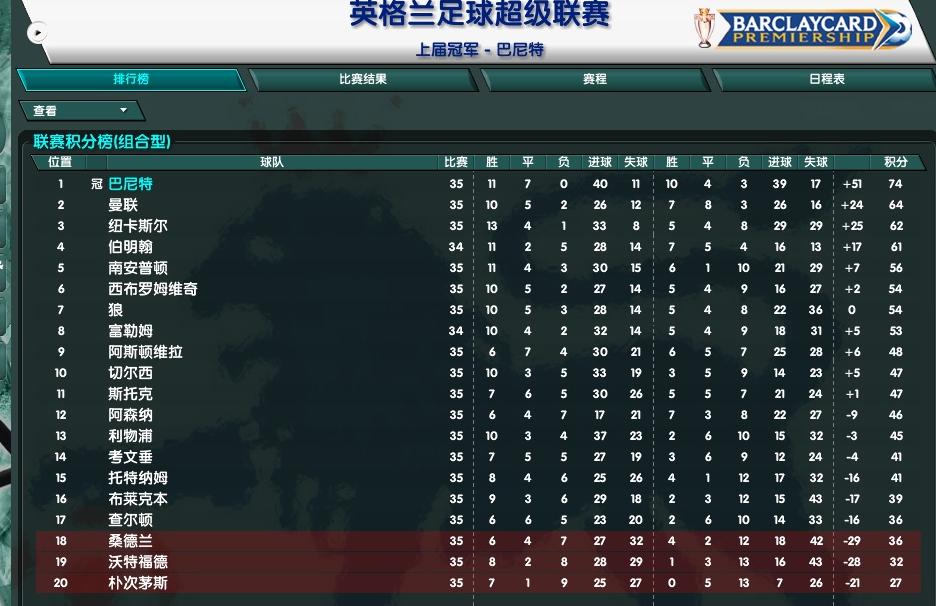 CM之巴尼特战纪,五