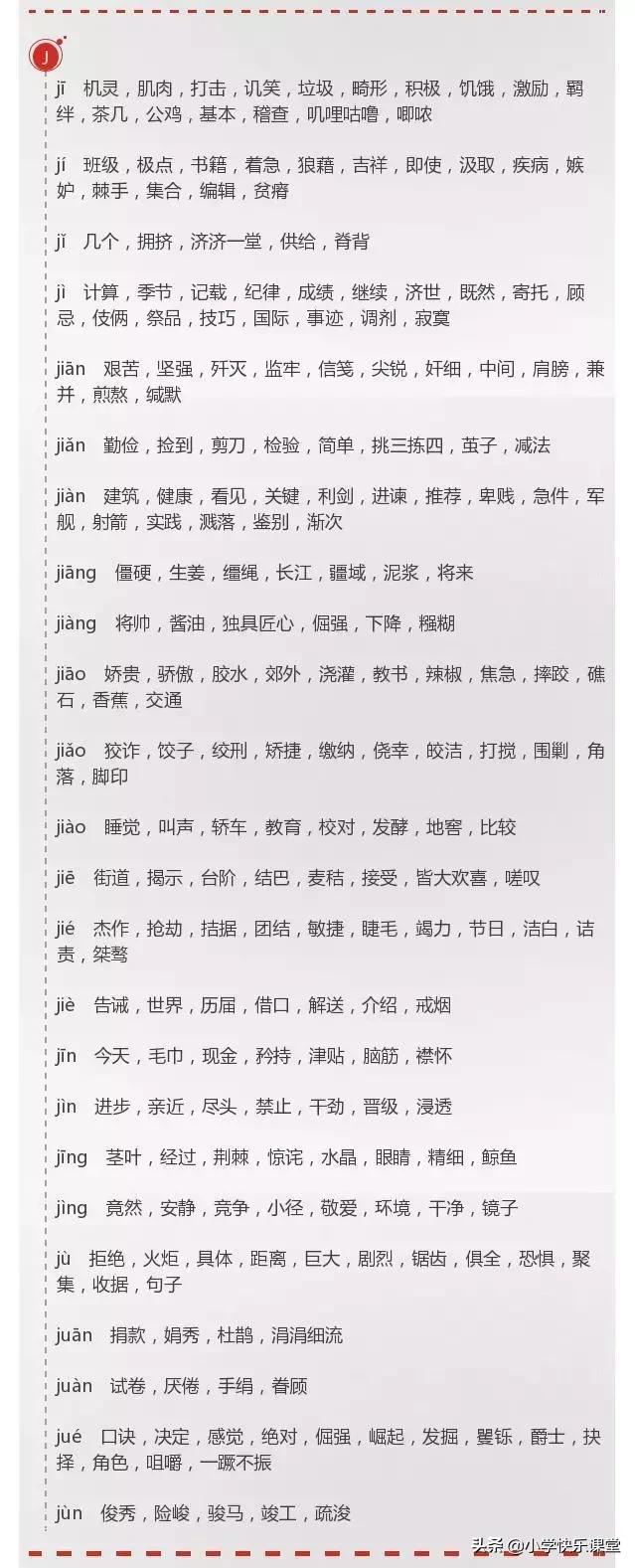 同音字大全及拼音,小学生常见同音字