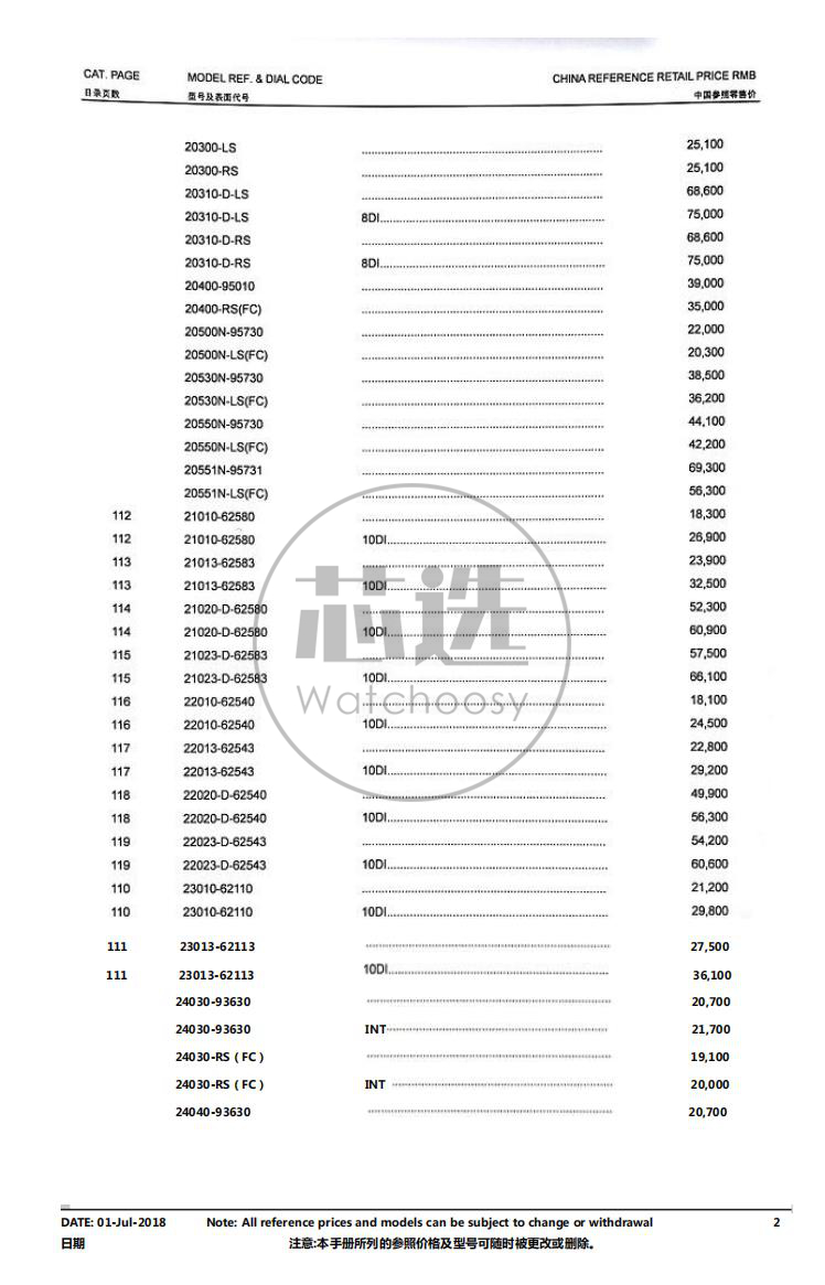 帝舵公价2019,帝舵12700公价