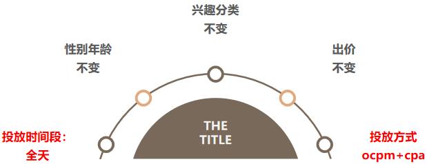 招商加盟x教育缴费系统案例