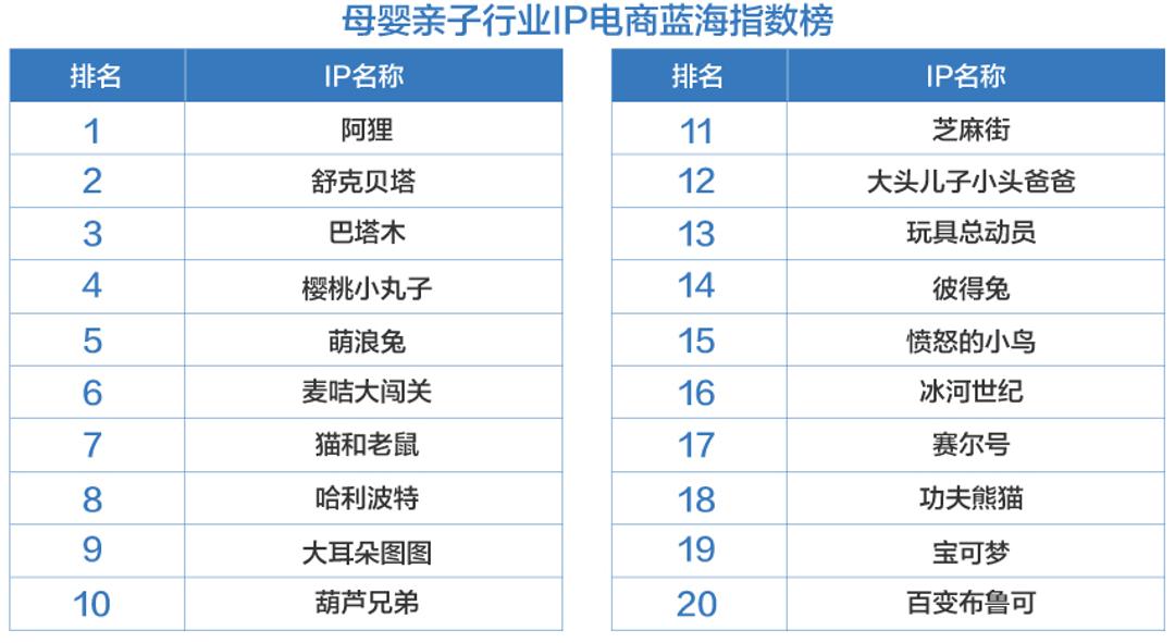阿里鱼版权靠谱吗,阿里鱼版权合作