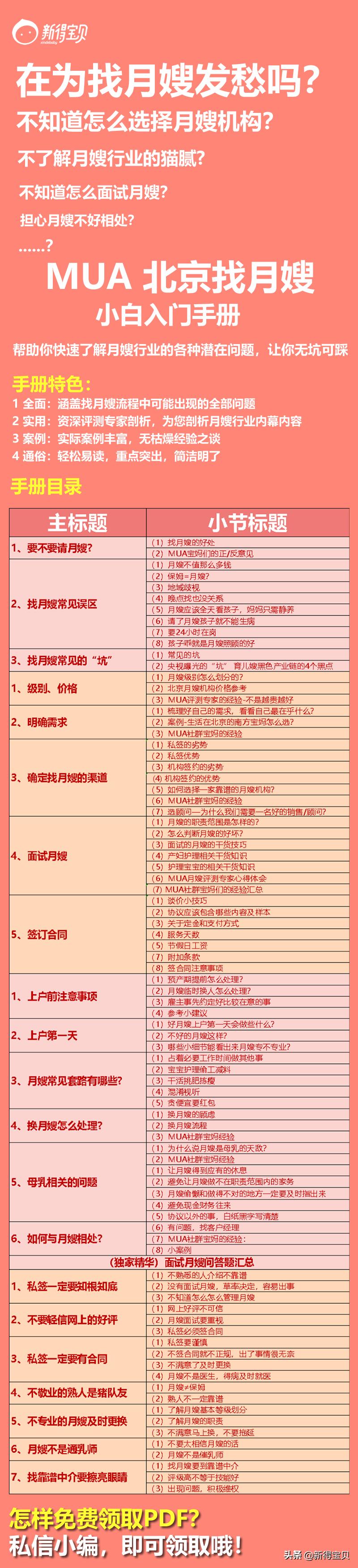 新手月嫂怎么搞定面试,月嫂怎么选怎么面试月嫂