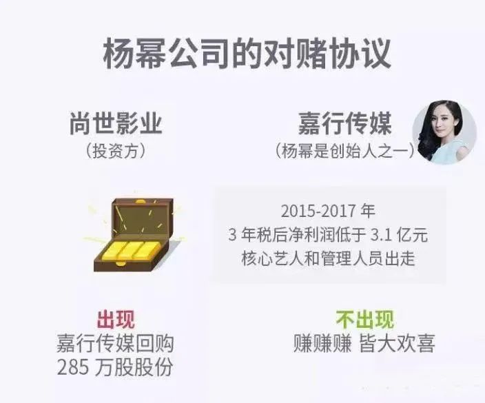 唐嫣和杨幂关系变淡原因揭秘,唐嫣和杨幂的来龙去脉