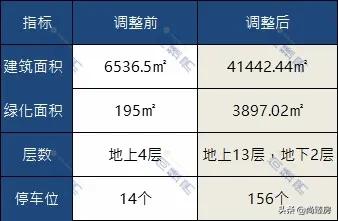 深圳西丽小学学位充足吗,深圳南山西丽学位紧张吗
