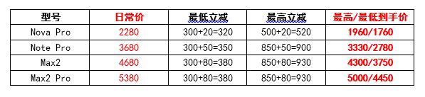 boox最新价格,booxnotepro深度评测