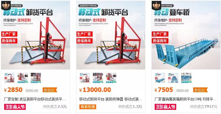 1688新品的成长阶段,1688商家成长链路