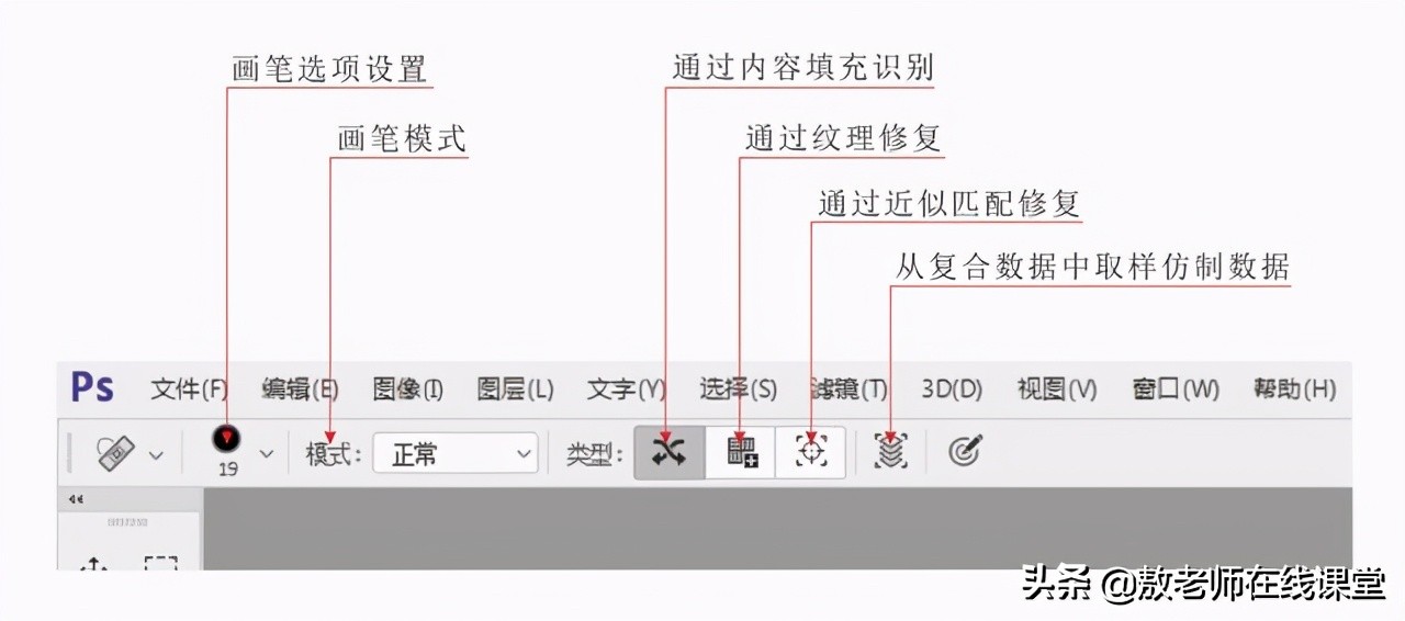 ps图像修补工具快捷键,ps图像修复快捷键