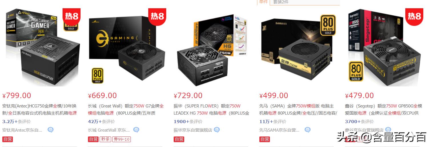 rtx30系列显卡自动调整,rtx30显卡相当于什么档次