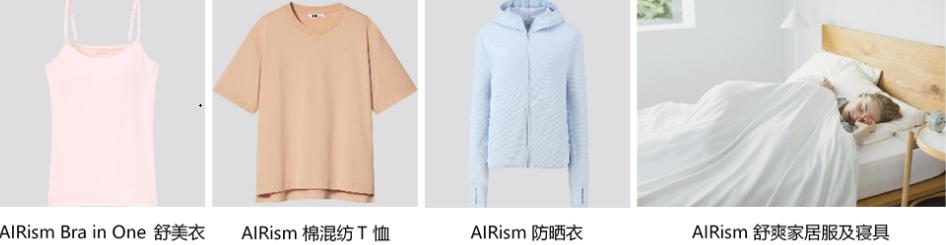 优衣库新年狂欢,优衣库活动季