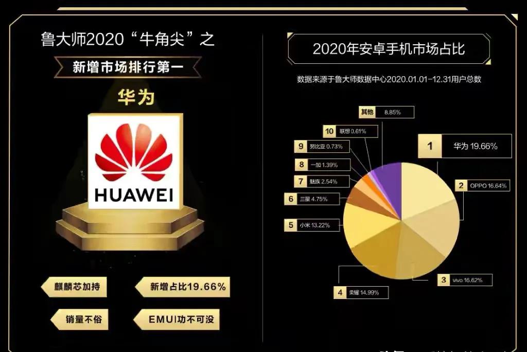 三星为什么国内这么少人用,为什么三星在国外用得比国内好