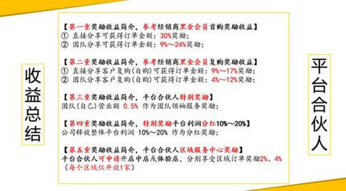 “白沙溪”新零售被质疑涉嫌传销厂家回应称不知情