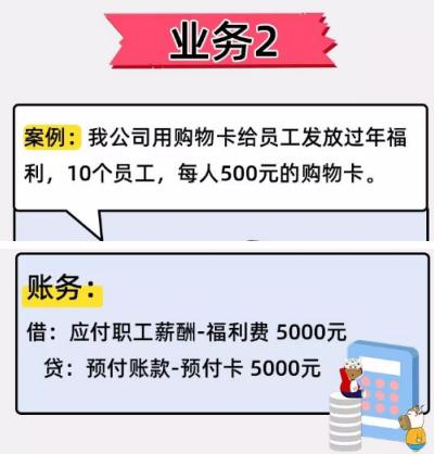 购买的购物卡计入什么会计科目,购买购物卡的的会计分录