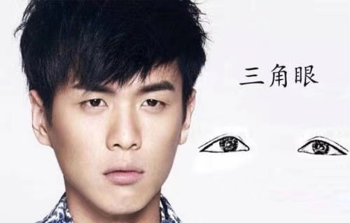 男生什么眼型最好看,男生适合什么眼镜