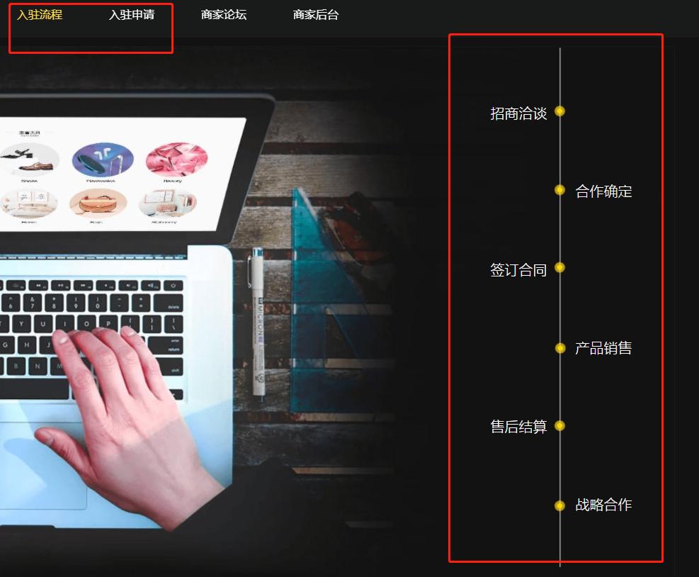 中东跨境电商平台排名,中东跨境电商市场