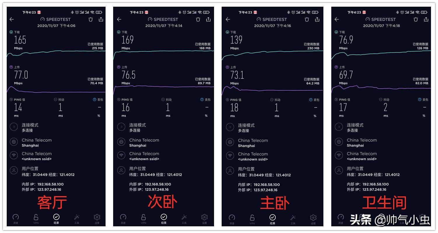小米mesh支持几个子路由,最便宜的小米mesh产品