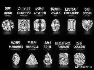 怎么画出blingbling的感觉,教你如何画出立体效果