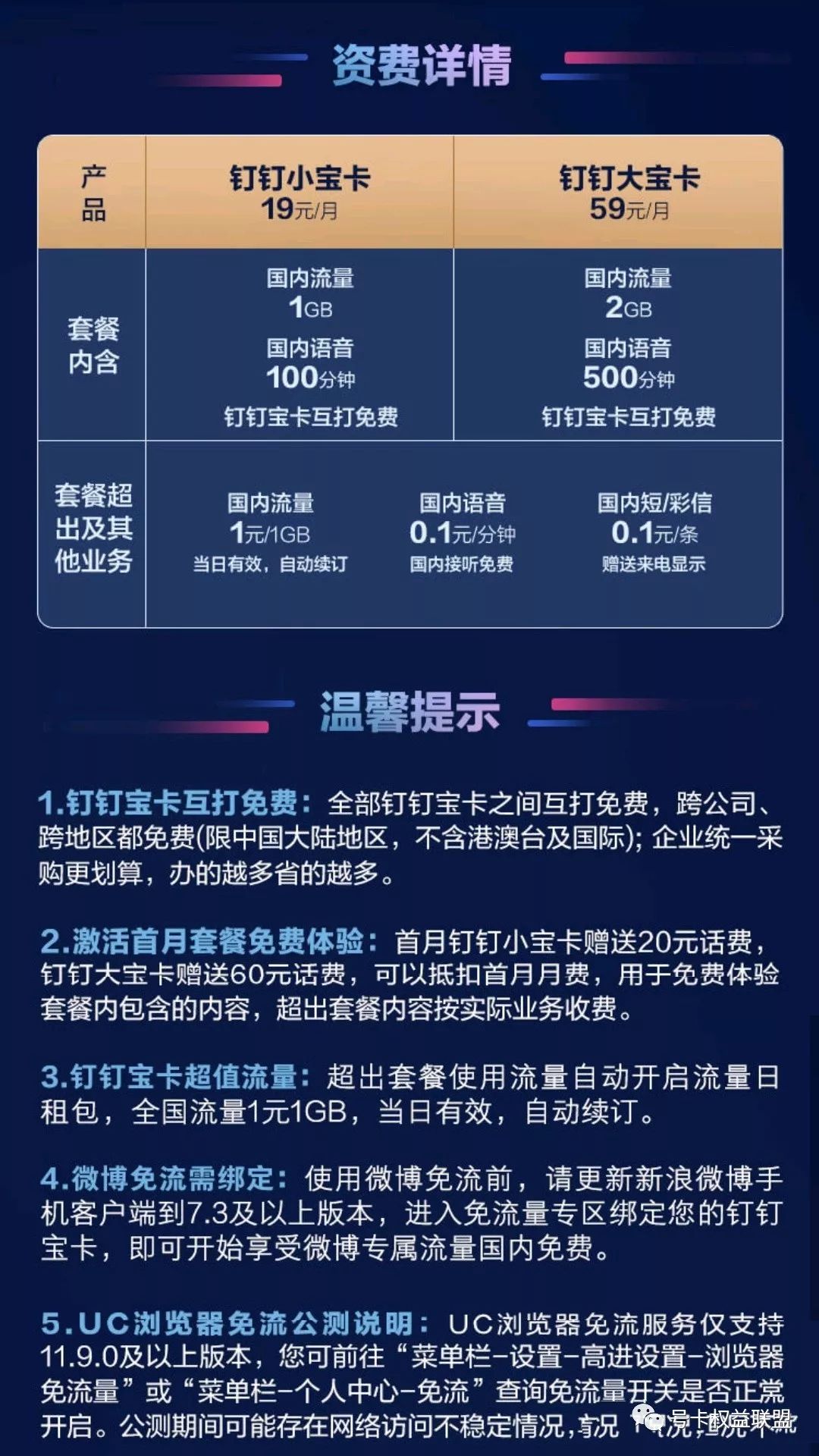 流量卡推荐靠谱的纯流量卡,互联网流量卡