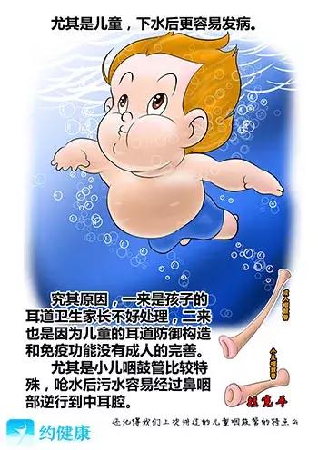 游泳耳朵进水了一直嗡嗡响怎么弄,游泳时耳朵进水了有点疼怎么处理