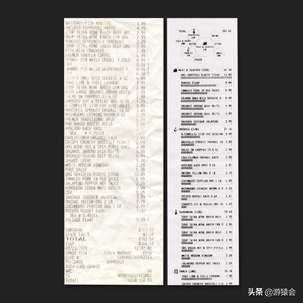 netflix公司怎么样,netflix公司管理