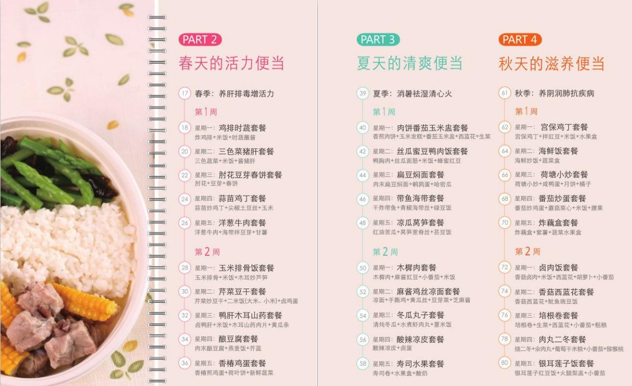 不要为吃喝发愁,别为吃饭犯愁