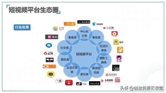 新媒体运营必备的免费工具,新媒体运营必备工具完全手册