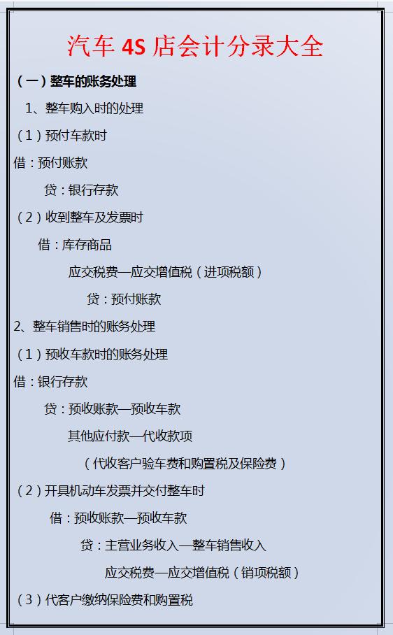 去4s店应聘财务应该注意什么,汽车4s店售前会计做什么工作