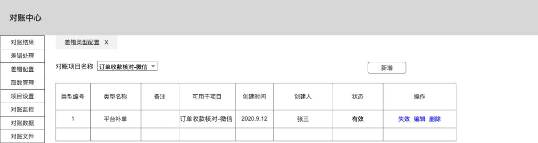 实时对账系统,对账在系统中怎么实现