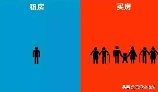 南京高淳租房便宜吗,南京高淳租房200元一套