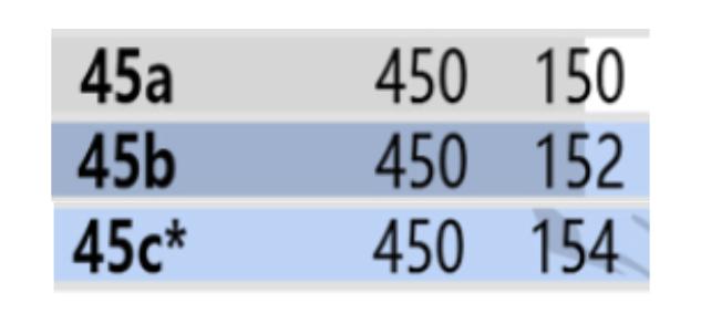 7月16日钢材行情,7月21日钢坯价格走势