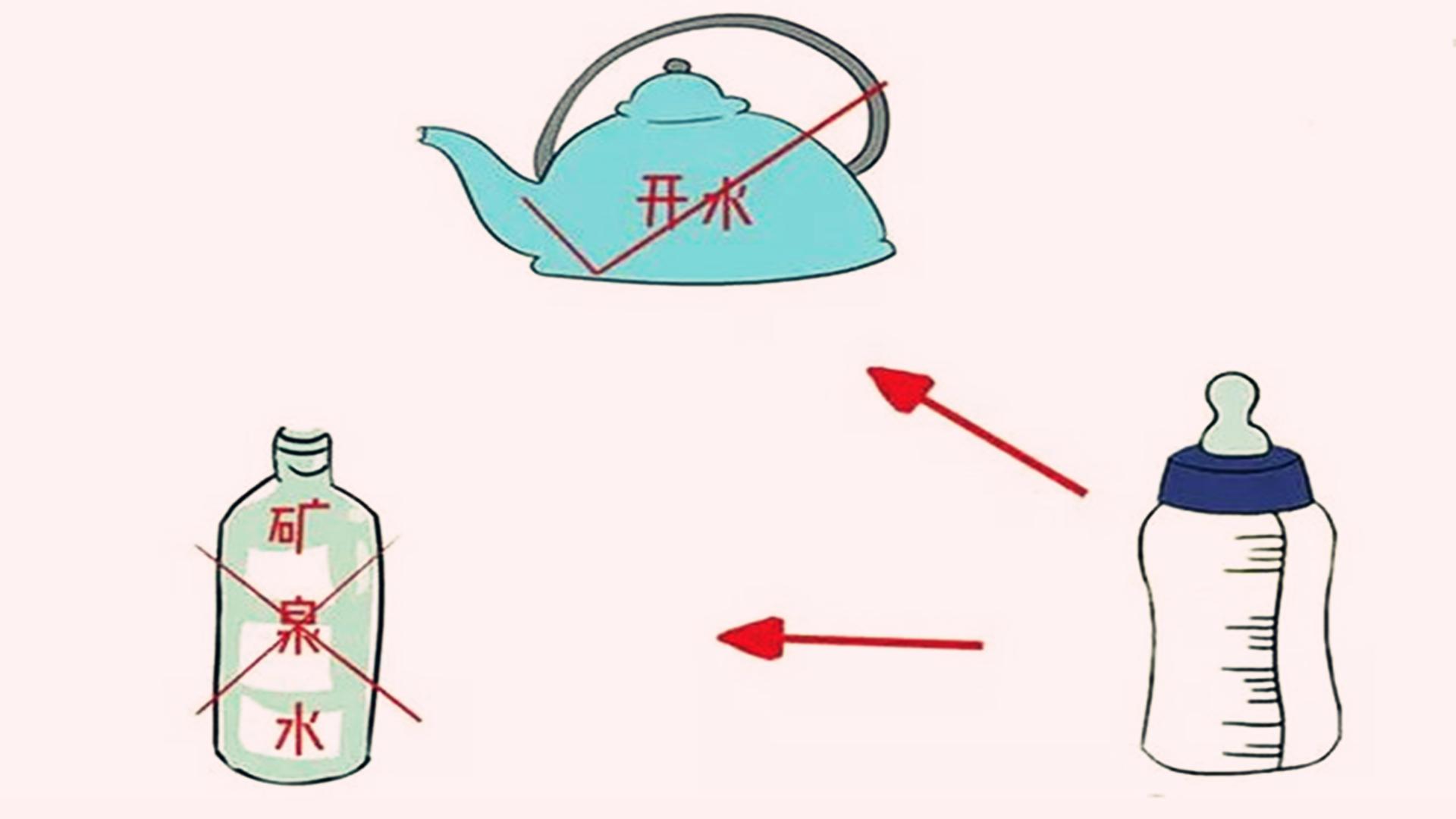 奶粉应该用多少度的水怎么冲泡,要怎么冲泡奶粉比较正确