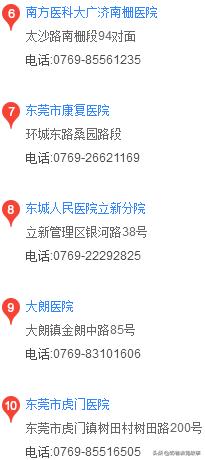 盘点东莞通讯录,广东东莞通讯录